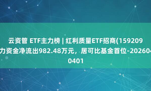 云资管 ETF主力榜 | 红利质量ETF招商(159209)主力资金净流出982.48万元，居可比基金首位-20260401